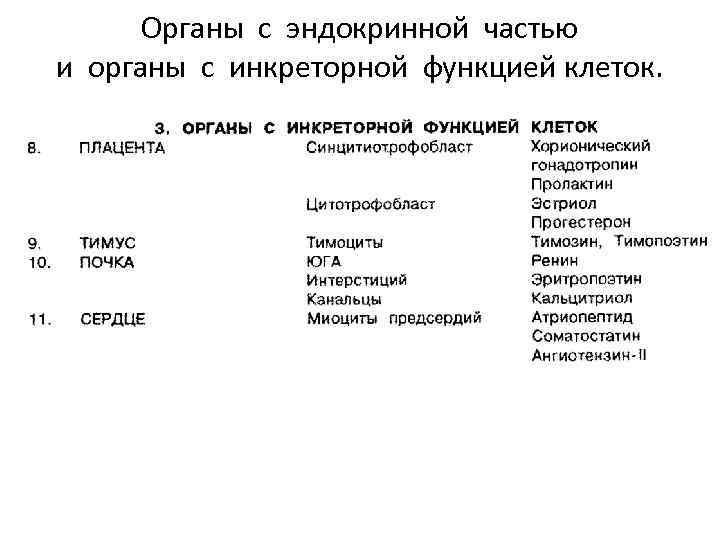 Органы с эндокринной частью и органы с инкреторной функцией клеток. 