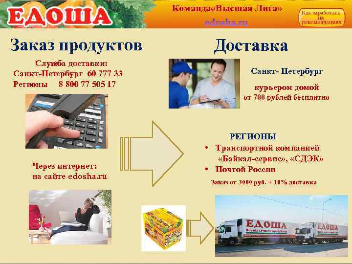 Команда «Высшая Лига» Заказ продуктов Служба доставки: Санкт-Петербург 60 777 33 Регионы 8 800