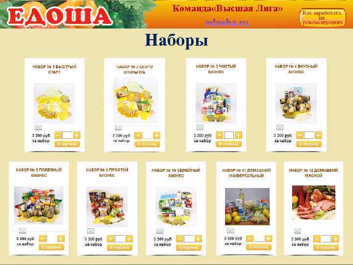 Команда «Высшая Лига» Наборы 