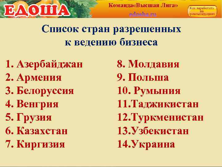Команда «Высшая Лига» Список стран разрешенных к ведению бизнеса 1. Азербайджан 2. Армения 3.