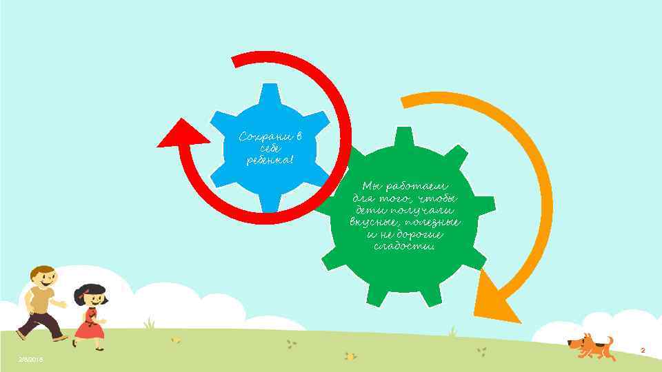 Сохрани в себе ребенка! Мы работаем для того, чтобы дети получали вкусные, полезные и