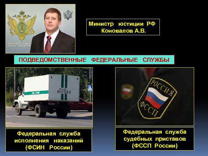 Министр юстиции РФ Коновалов А. В. ПОДВЕДОМСТВЕННЫЕ ФЕДЕРАЛЬНЫЕ СЛУЖБЫ Федеральная служба исполнения наказаний (ФСИН