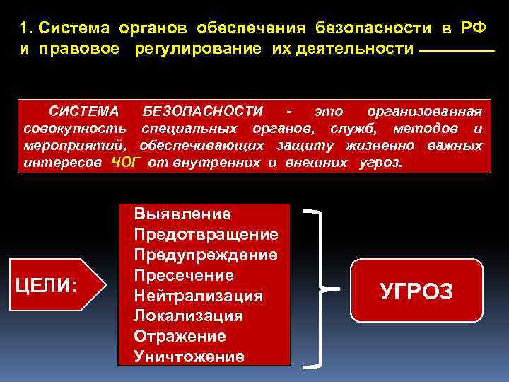 1. Система органов обеспечения безопасности в РФ и правовое регулирование их деятельности СИСТЕМА БЕЗОПАСНОСТИ
