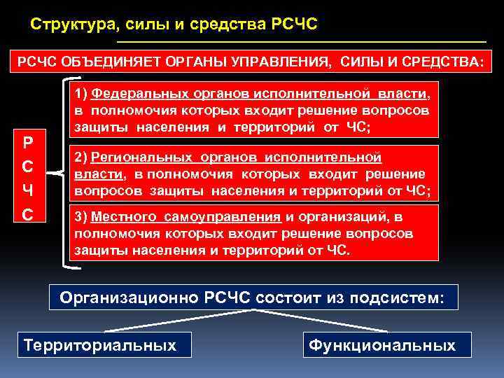 Управляемые силы. Структура исполнительной власти РСЧС. Органы управления силы и Сре. РСЧС объединяет органы управления. Органы управления силами и средствами.