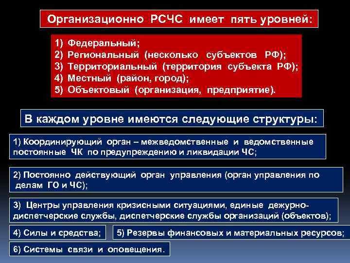 Рсчс имеет пять. Пять уровней РСЧС. РСЧС имеет уровни:. Уровни РСЧС федеральный региональный. РСЧС имеет 5 уровней.