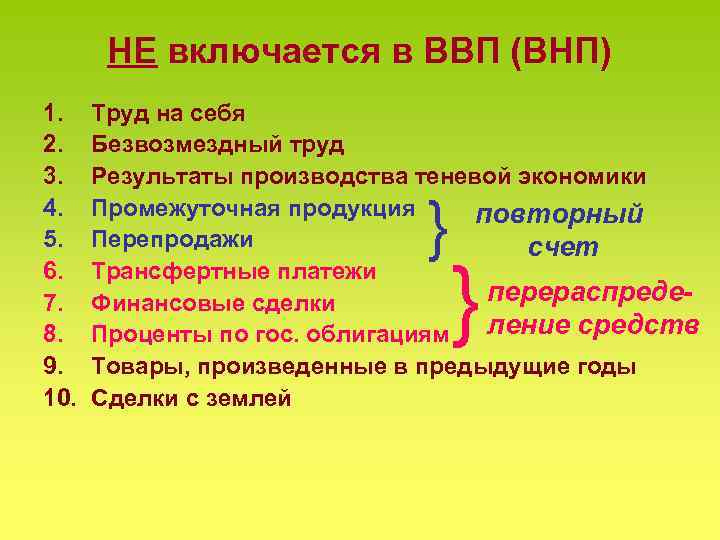 Ввп не включает