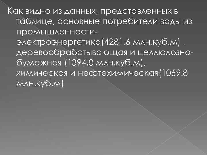 Как видно из данных, представленных в таблице, основные потребители воды из промышленностиэлектроэнергетика(4281. 6 млн.