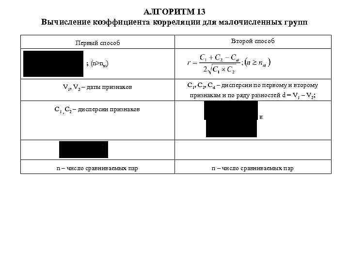 АЛГОРИТМ 13 Вычисление коэффициента корреляции для малочисленных групп Первый способ Второй способ ; (n>nst)