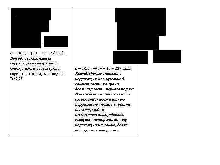 = n = 10, nst ={10 – 15 – 23} табл. Вывод: отрицательная корреляция