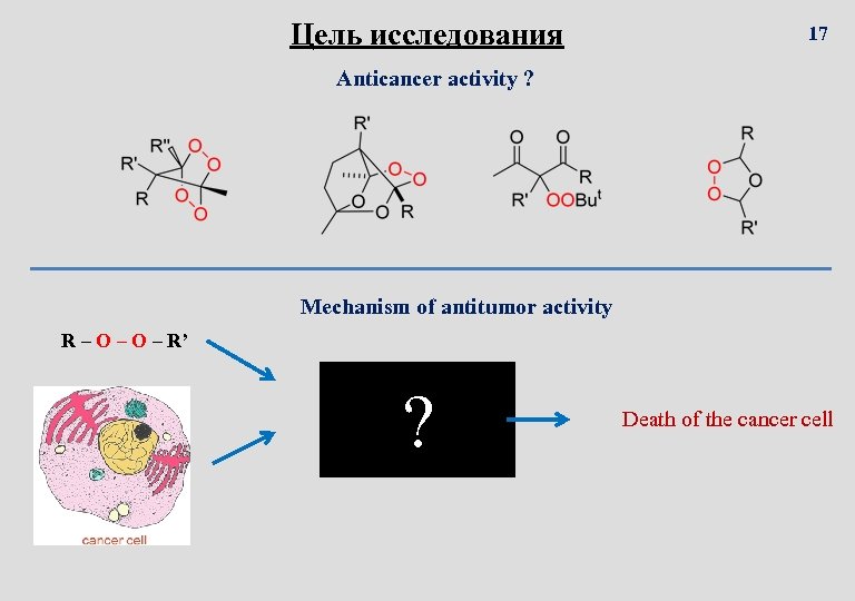 Цель исследования 17 Anticancer activity ? Mechanism of antitumor activity R – O –