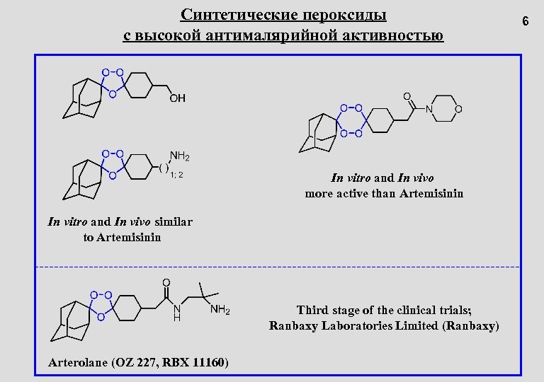 Синтетические пероксиды с высокой антималярийной активностью In vitro and In vivo more active than