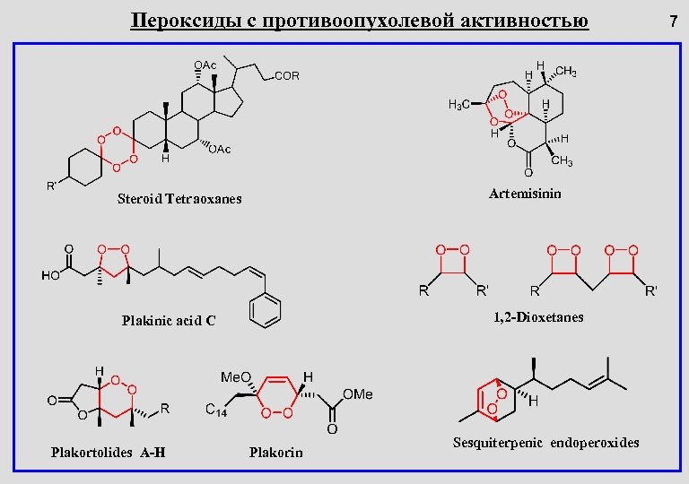 Пероксиды с противоопухолевой активностью Artemisinin Steroid Tetraoxanes 1, 2 -Dioxetanes Plakinic acid C Plakortolides