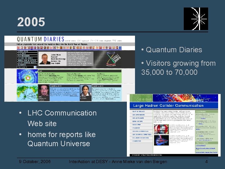 2005 • Quantum Diaries • Visitors growing from 35, 000 to 70, 000 •