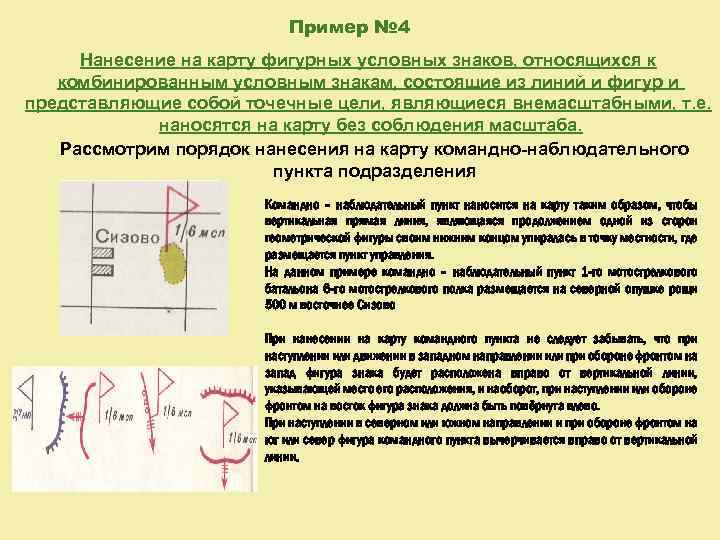 Пример № 4 Нанесение на карту фигурных условных знаков, относящихся к комбинированным условным знакам,