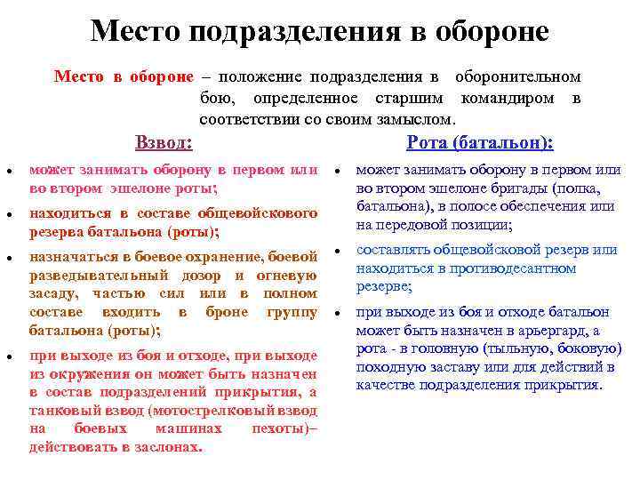 Место подразделения в обороне Место в обороне – положение подразделения в оборонительном бою, определенное