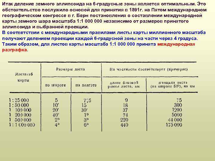 Итак деление земного эллипсоида на 6 -градусные зоны является оптимальным. Это обстоятельство послужило основой