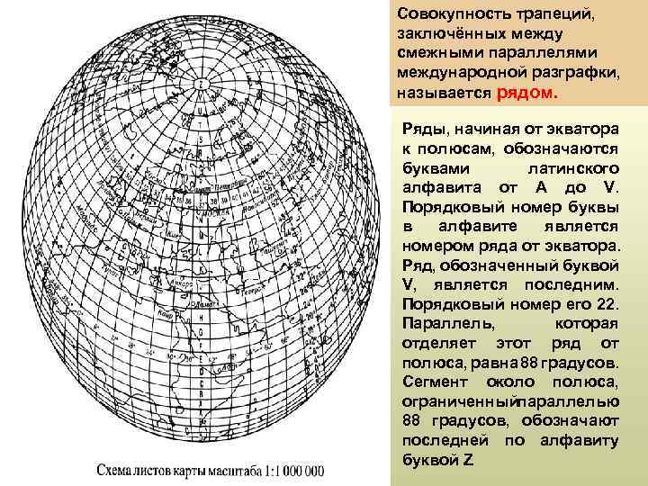 Совокупность трапеций, заключённых между смежными параллелями международной разграфки, называется рядом. Ряды, начиная от экватора