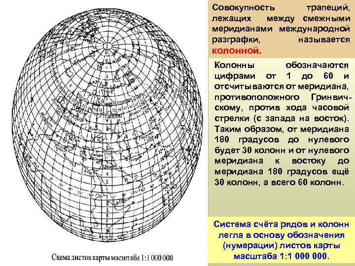 Совокупность трапеций, лежащих между смежными меридианами международной разграфки, называется колонной. Колонны обозначаются цифрами от