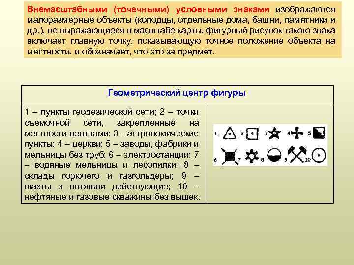 Внемасштабными (точечными) условными знаками изображаются малоразмерные объекты (колодцы, отдельные дома, башни, памятники и др.