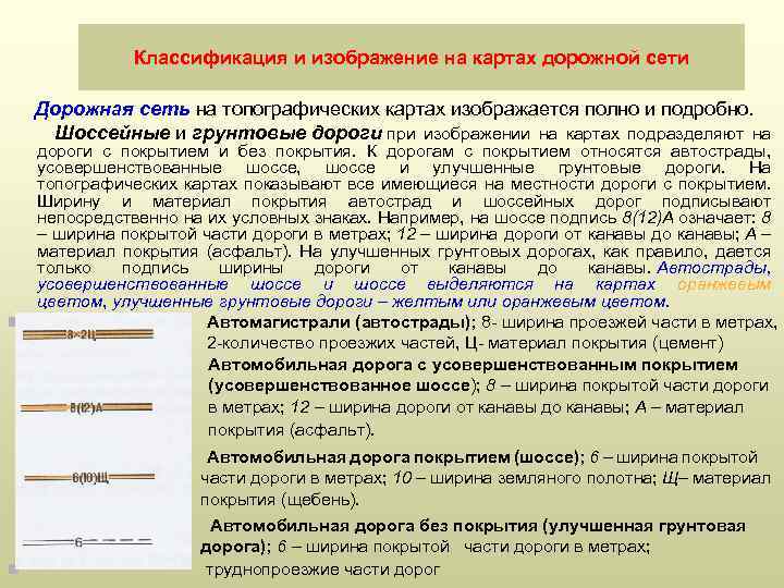Классификация и изображение на картах дорожной сети Дорожная сеть на топографических картах изображается полно