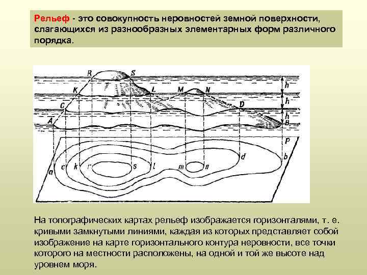 Рельеф это совокупность неровностей земной поверхности, слагающихся из разнообразных элементарных форм различного порядка. На