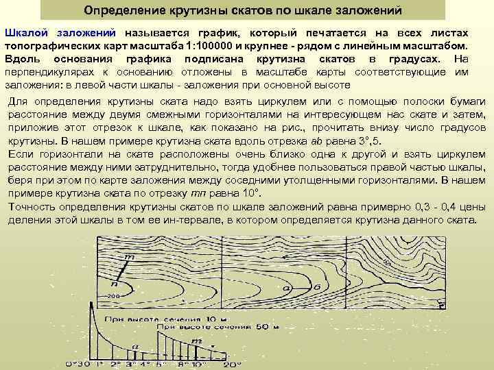 Как определить скат