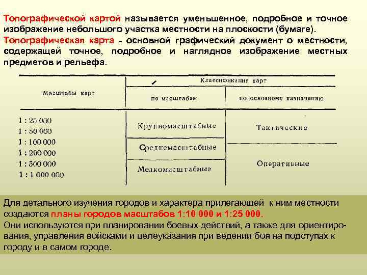 Топографической картой называется уменьшенное, подробное и точное изображение небольшого участка местности на плоскости (бумаге).