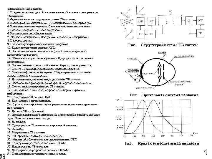 Экзаменационные вопросы 1. Предмет и задачи курса. Роль телевидения. Основные этапы развития телевидения. 2.