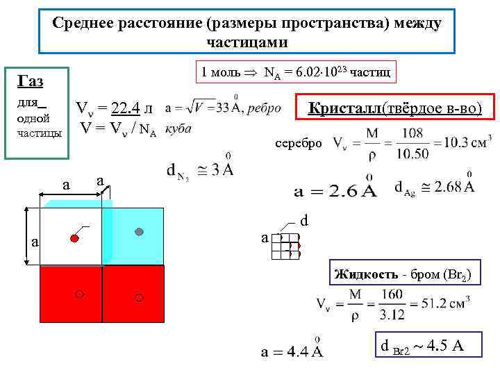 Определить среднее расстояние