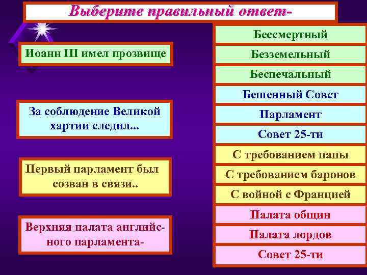 Выберите правильный ответ. Бессмертный Иоанн III имел прозвище Безземельный Беспечальный Бешенный Совет За соблюдение