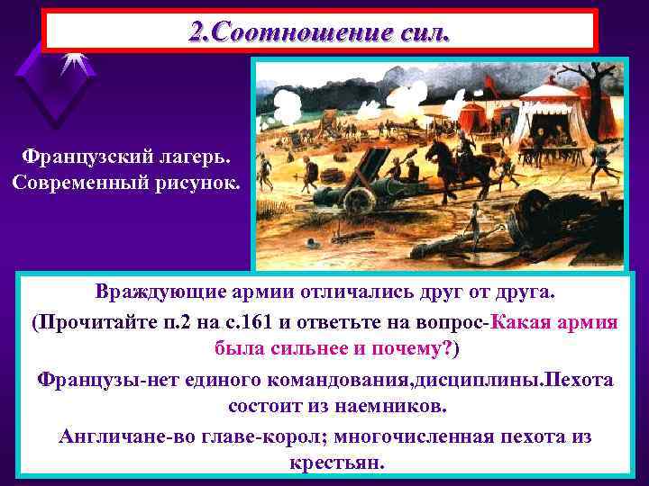 2. Соотношение сил. Французский лагерь. Современный рисунок. Враждующие армии отличались друг от друга. (Прочитайте