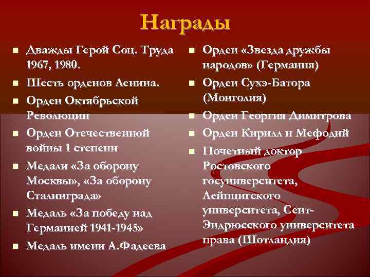 Награды Дважды Герой Соц. Труда 1967, 1980. Шесть орденов Ленина. Орден Октябрьской Революции Орден