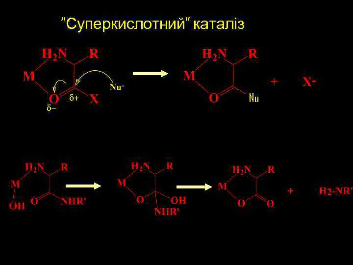 “Суперкислотний” каталіз Nu 