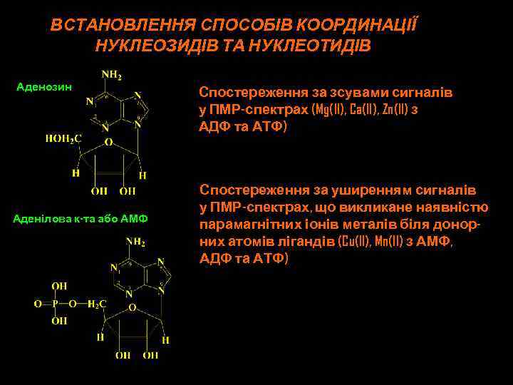 ВСТАНОВЛЕННЯ СПОСОБІВ КООРДИНАЦІЇ НУКЛЕОЗИДІВ ТА НУКЛЕОТИДІВ Аденозин Аденілова к-та або АМФ Спостереження за зсувами