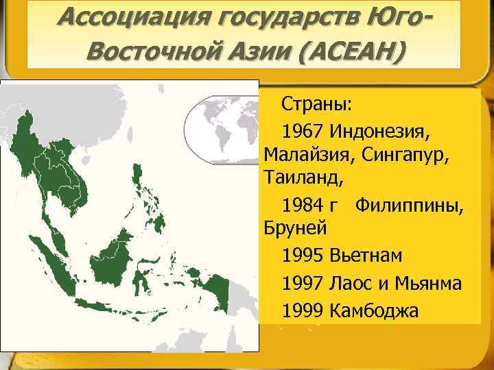 Ассоциация государств Юго. Восточной Азии (АСЕАН) Страны: 1967 Индонезия, Малайзия, Сингапур, Таиланд, 1984 г