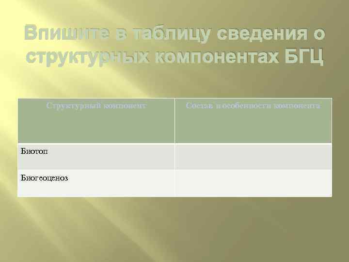 Впишите в таблицу сведения о структурных компонентах БГЦ Структурный компонент Биотоп Биогеоценоз Состав и
