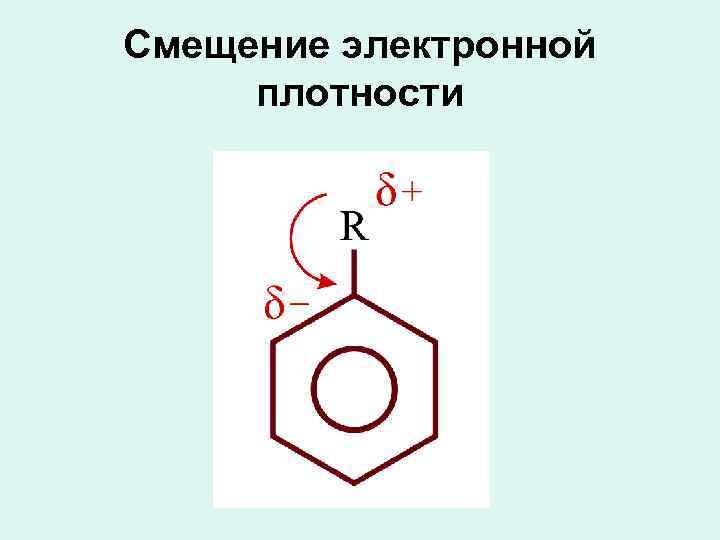 Смещение электронной плотности 