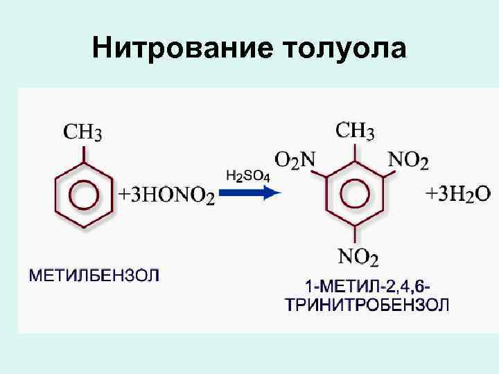 Нитрование толуола 