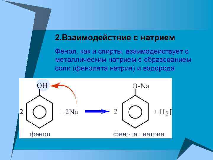 2. Взаимодействие с натрием Фенол, как и спирты, взаимодействует с металлическим натрием с образованием