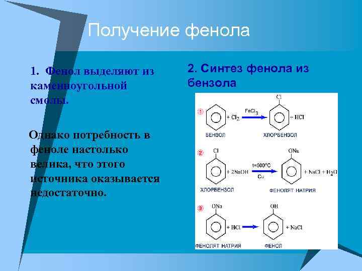 Получение фенола u 1. Фенол выделяют из каменноугольной смолы. Однако потребность в феноле настолько