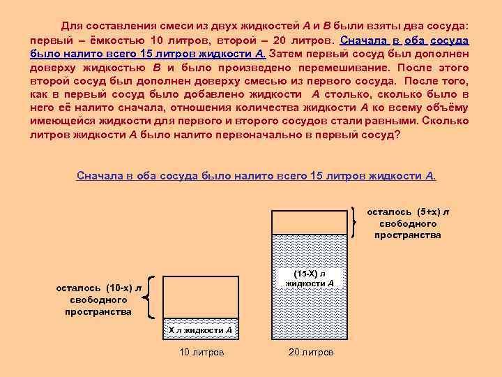 Проект решение задач на смеси и сплавы