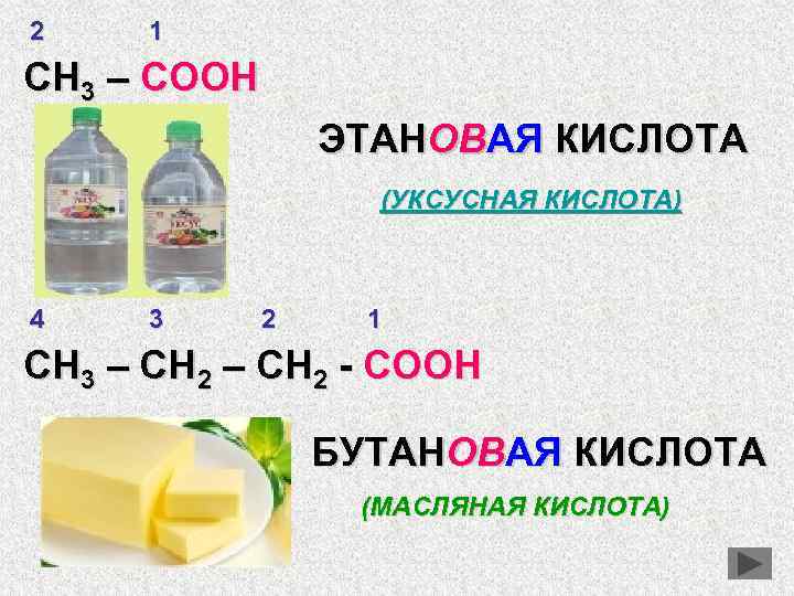2 1 СН 3 – СООН ЭТАНОВАЯ КИСЛОТА АЯ (УКСУСНАЯ КИСЛОТА) 4 3 2