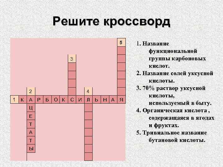 Решите кроссворд 5 3 2 1 К А Р Б Ц Е Т А