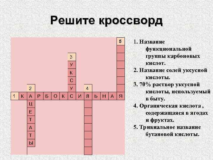 Решите кроссворд 5 3 У К С 2 1 К А Ц Е Т