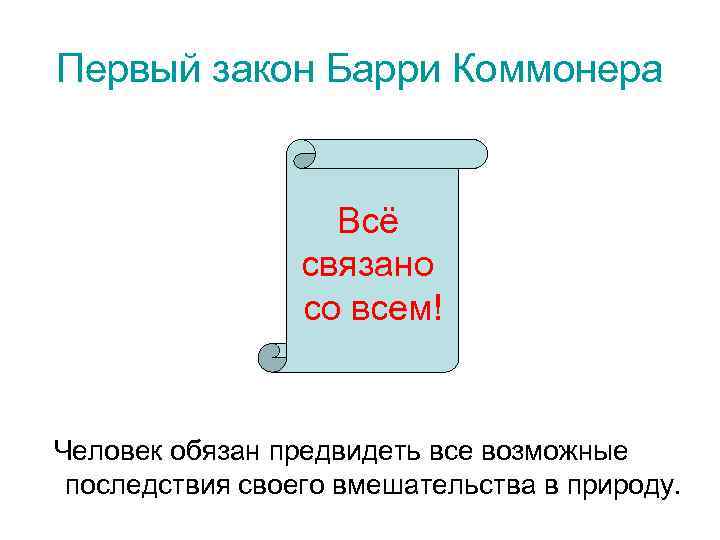 Первый закон Барри Коммонера Всё связано со всем! Человек обязан предвидеть все возможные последствия