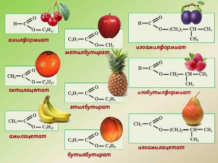амилформиат метилбутират октилацетат изоамилформиат изобутилформиат этилбутират амилацетат бутилбутират изоамилацетат 