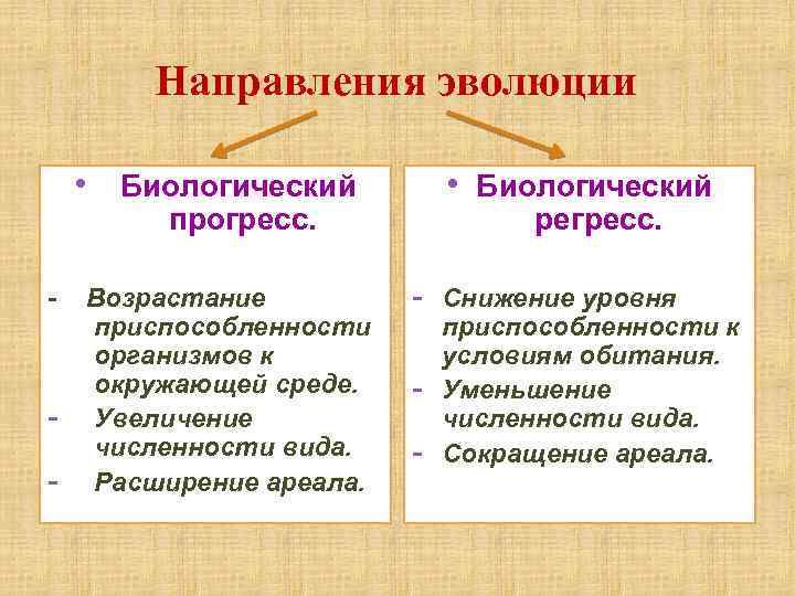 Направления эволюции • Биологический прогресс. - - Возрастание приспособленности организмов к окружающей среде. Увеличение