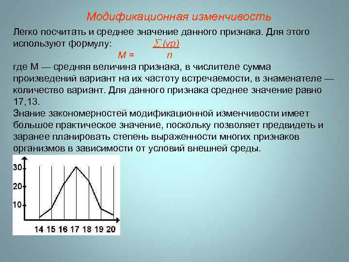 Модификационная изменчивость лабораторная. Частота проявления модификационной изменчивости. Значение модификационной изменчивости.