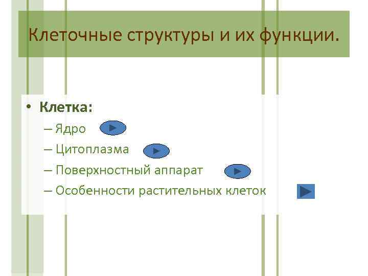 Клеточные структуры и их функции. • Клетка: – Ядро – Цитоплазма – Поверхностный аппарат