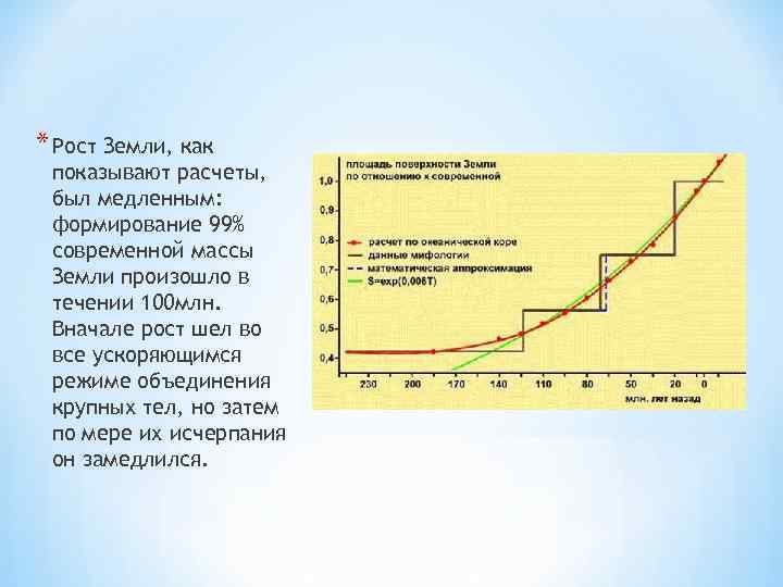 * Рост Земли, как показывают расчеты, был медленным: формирование 99% современной массы Земли произошло